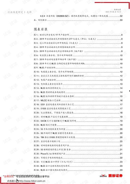 国产官网